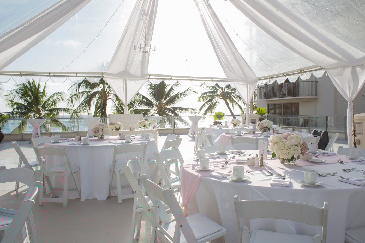 Место проведения